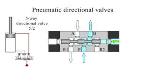 pneumatic-solenoid-valve-ml1